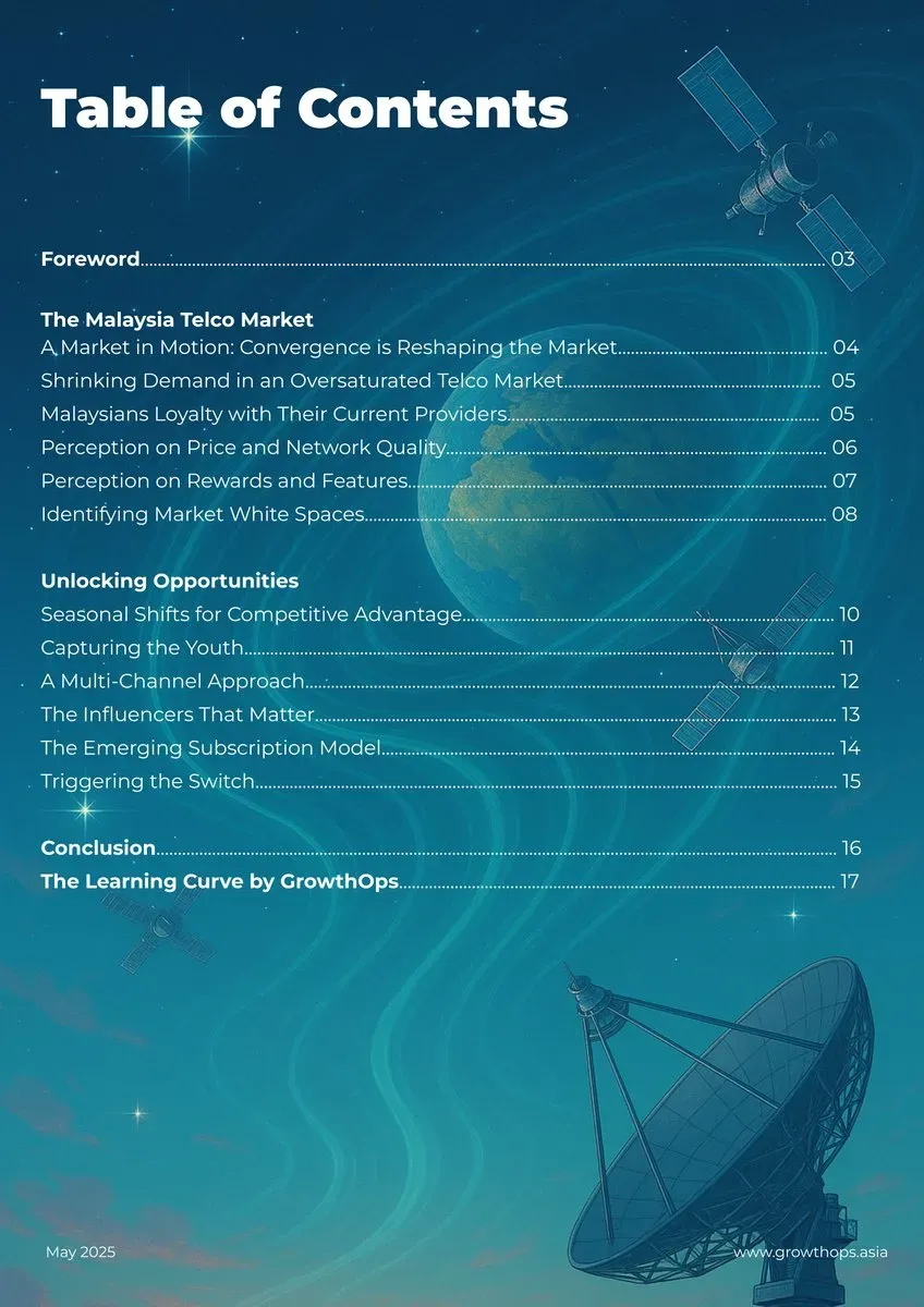 malaysia-telco-page-02