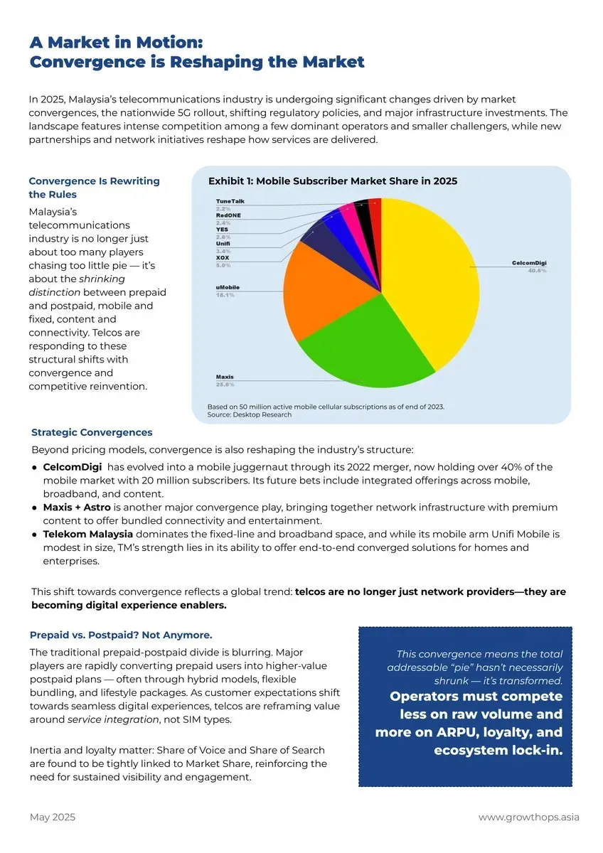 malaysia-telco-page-04